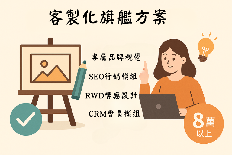 客製化網站8萬方案說明